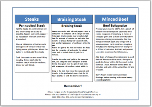 Recipe sheet_Issue1_p2